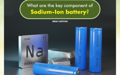 sodium battery companies